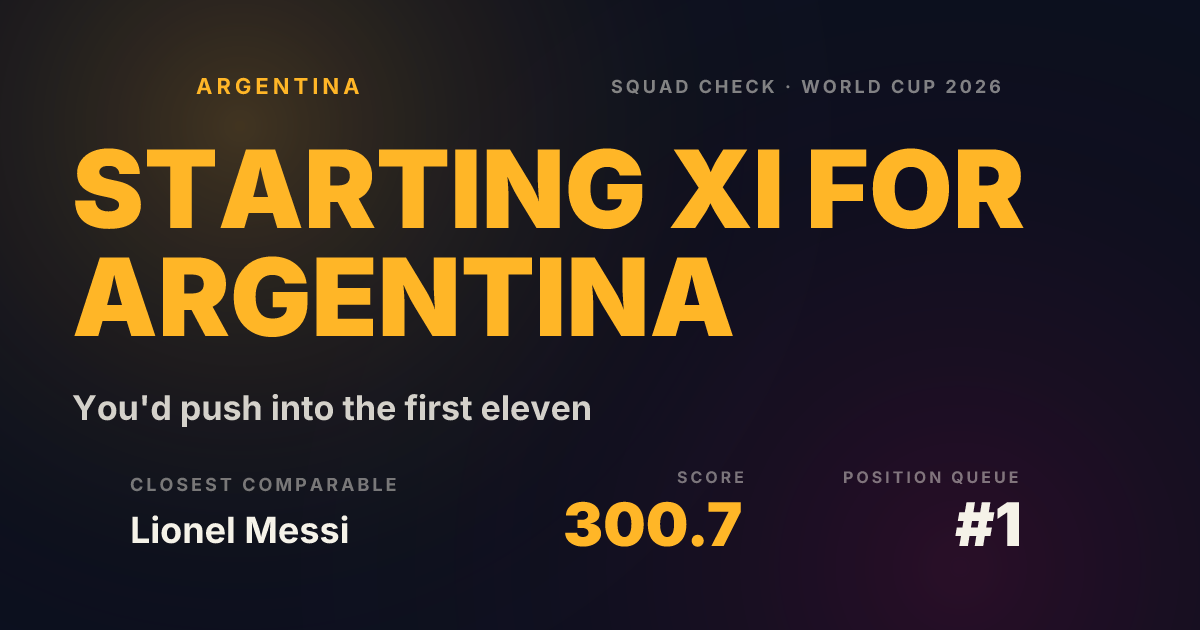 STARTING XI · Argentina Landscape